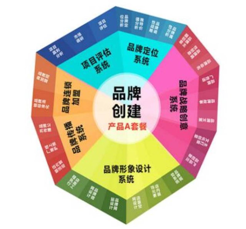 工具推荐类:对比唐山至秦皇岛交通方式,助您高效出行