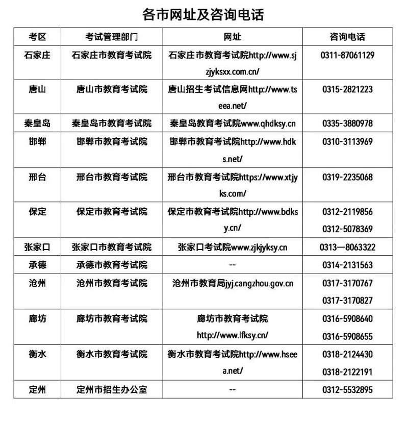 唐山到秦皇岛的新建高速公路,将为两地间的交通带来革命性的变化!通过故事叙述的方式,我们将带您深入了解这条新路线的规划与建设过程。